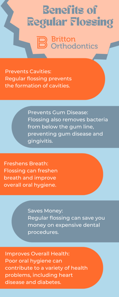 Benefits of Regular Flossing